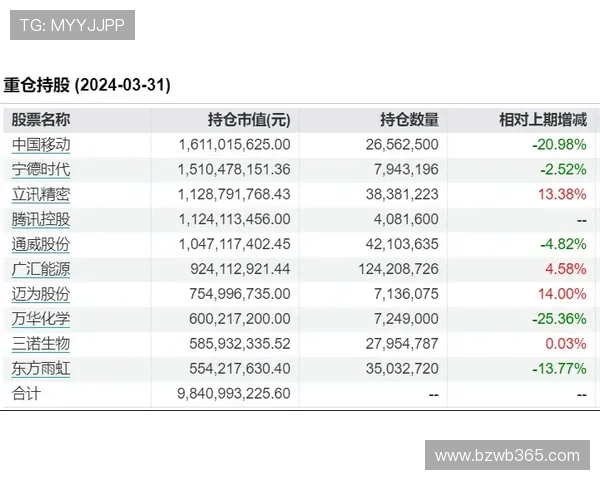 贝博ballbet5最新优惠政策：如何最大化利用平台福利