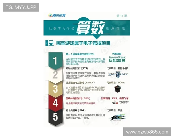365完美体育为您带来全方位体育资讯与专业赛事直播体验,提升您的体育素养