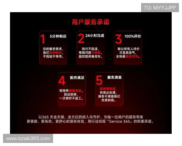 365日博国际首页全天候在线客服支持,确保您的每一个操作都顺畅无忧立即获得专业帮助
